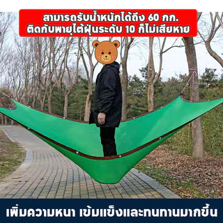 ตาข่ายกรองแสง สแลนกรองแสง 95% (มีตาไก่) ขนาด1x2/2x2/2x4/3x3/3x6เมตร ตาข่ายบังแดด สแลนกันแดด