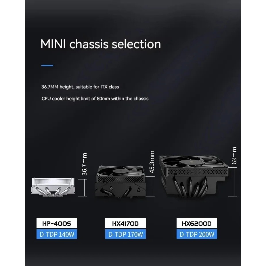 Jonsbo HP400S โปรไฟล์ความดัน CPU Cooler 4 ท่อความร้อนลงหม้อน้ําความดันเงียบ 90 มม.4Pin PWM พัดลม ITX ขนาดเล็กกรณี Itx Cooler - รูปที่ 7