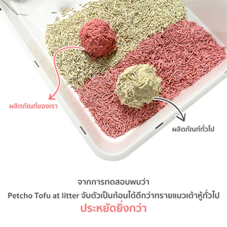 PetStern x Petcho 18L ครอกแมว ทรายเต้าหู้ ออร์แกนิค100% จับเป็นก้อนอย่างรวดเร็ว ทรายเต้าหู้ Tofu Cat Litter