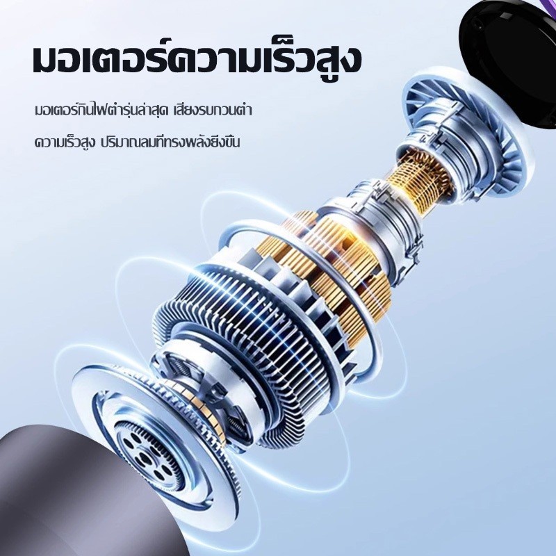 พัดลมพกพา Turbo รอบสูง ชาร์จ USB พัดลมมือถือ ทํางานเงียบ Digital Display มือถือพัดลมขนาดเล็ก ปรับระดับได้ 199 ระดับ - รูปที่ 4