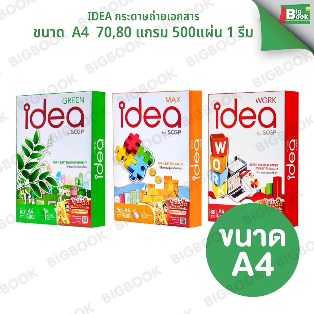 Idea กระดาษถ่ายเอกสาร 70 แกรม และ 80 แกรม A4 บรรจุ 1 รีม (Idea Green, Idea Max, Idea Work) ลดปัญหามอ