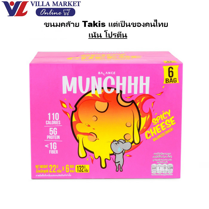 (ยกกล่อง มี6ถุง) Munchhh Protein Snack Spicy Cheese Flavour 132g ขนมแท่งโปรตีน อบ  รสเผ็ดจนหนูเหงื่อตก ซี๊ดซ๊าดถึงใจ