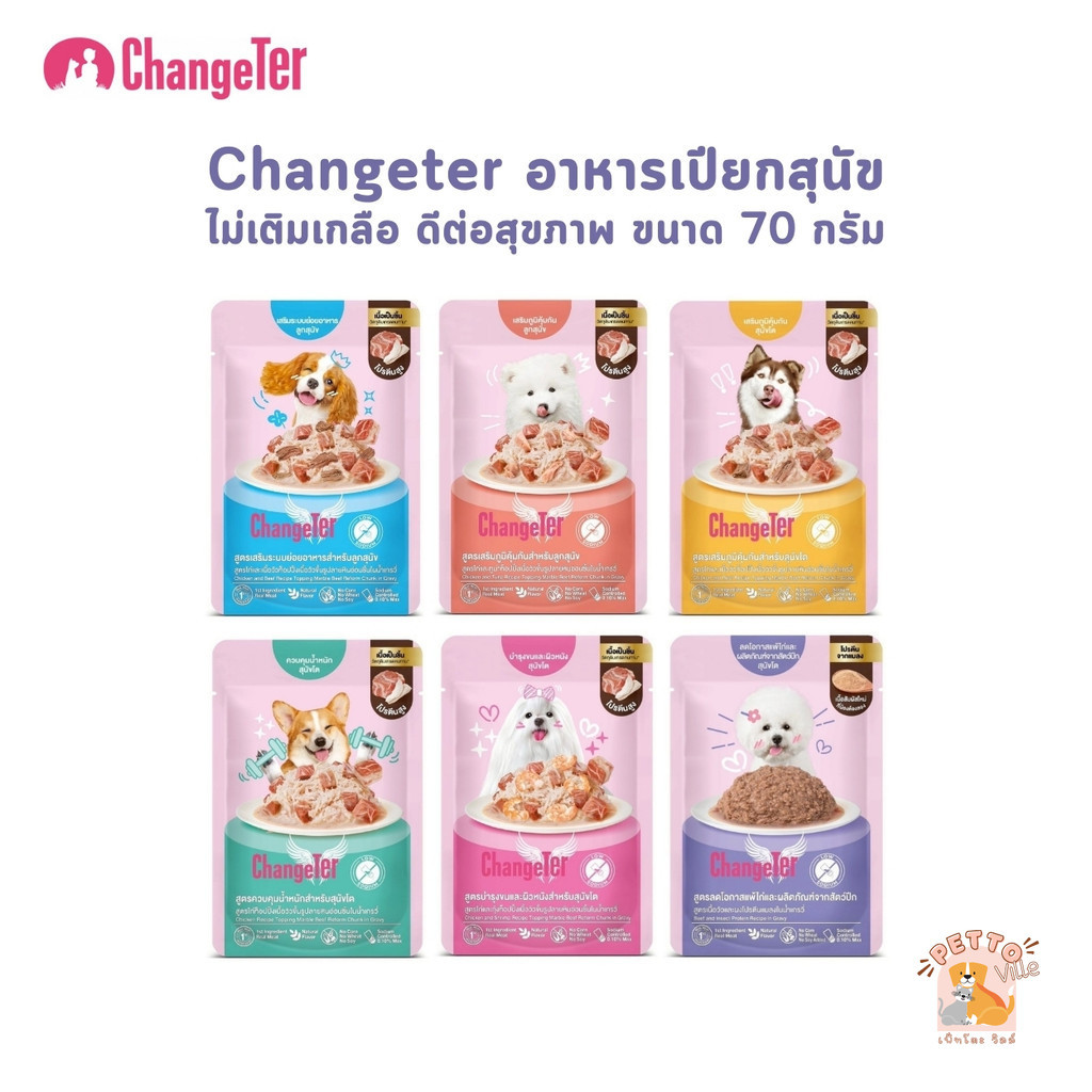 Changeter Marble Beef อาหารเปียกสุนัข ไม่ทำร้ายไต ไม่เติมเกลือ เพื่อสุขภาพ ขนาด 70 กรัม