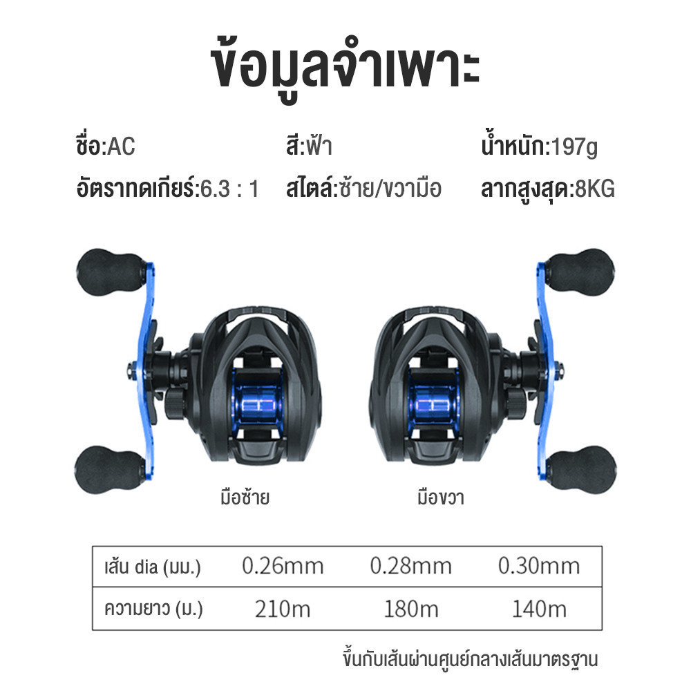 รูปภาพ 9