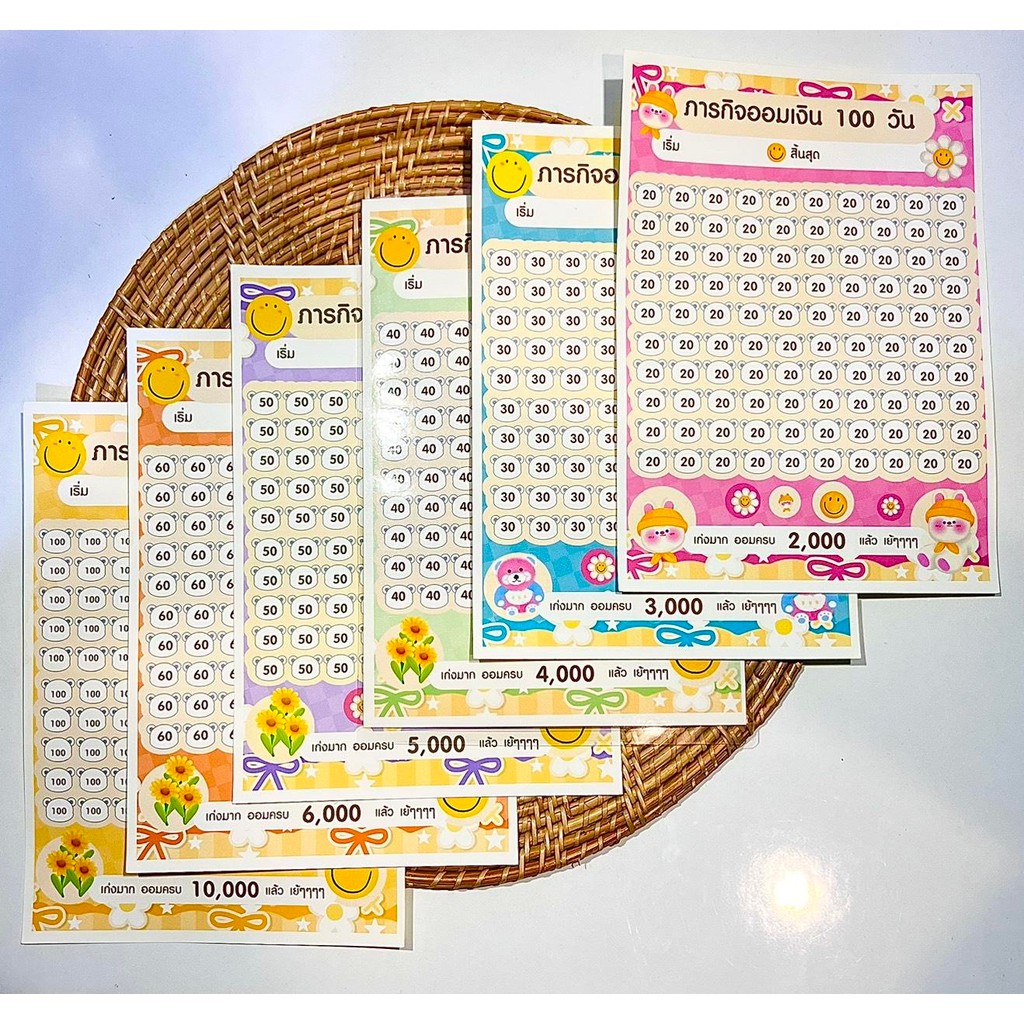 (Set=2ใบ) สติกเกอร์ตารางออมเงิน100วัน ขนาดA5