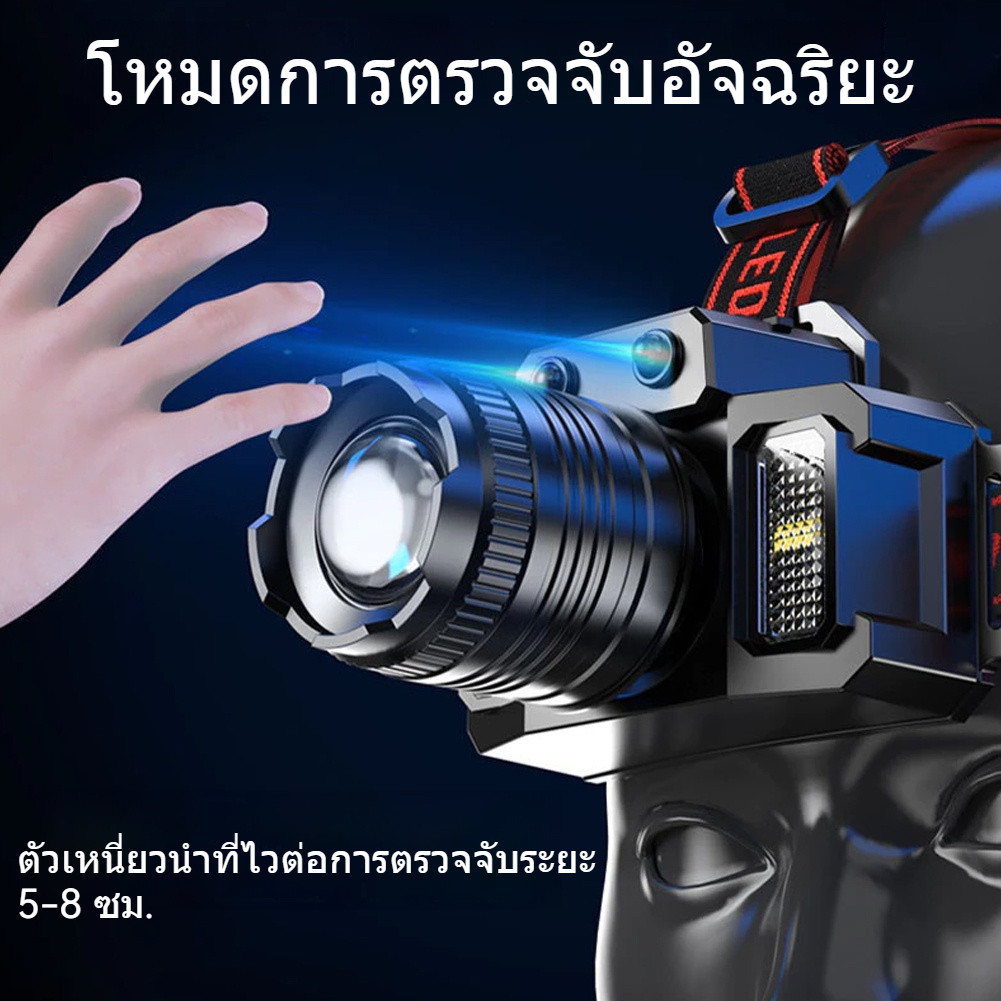 Thumbnail 4