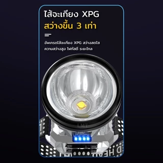 ซื้อ1แถม1ฟรี ไฟฉายคาดหัว แรงสูง T998 LED สว่าง10เท่า ระยะ5KM คาดศีรษะ กันน้ำ สำหรับการเกษตร กรีดยาง เดินป่า แคมป์ปิ้ง