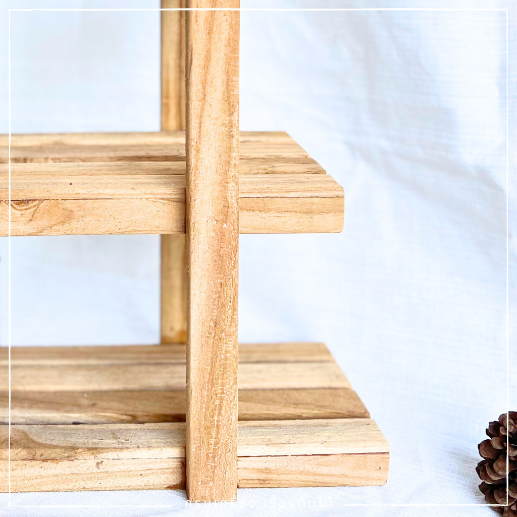 มุมมอง 2