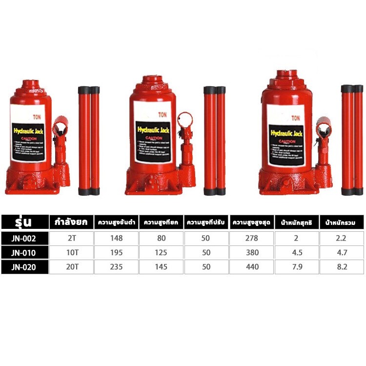 รูปภาพ 8