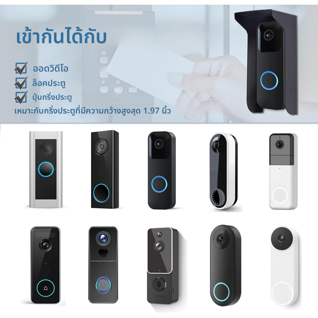 ฝาครอบกริ่งประตูโลหะกันฝน รูปที่ 4