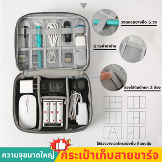 กระเป๋าเก็บสายชาร์จ เก็บสายชาร์จ ความจุขนาดใหญ่ กระเป๋าผ้า ก…