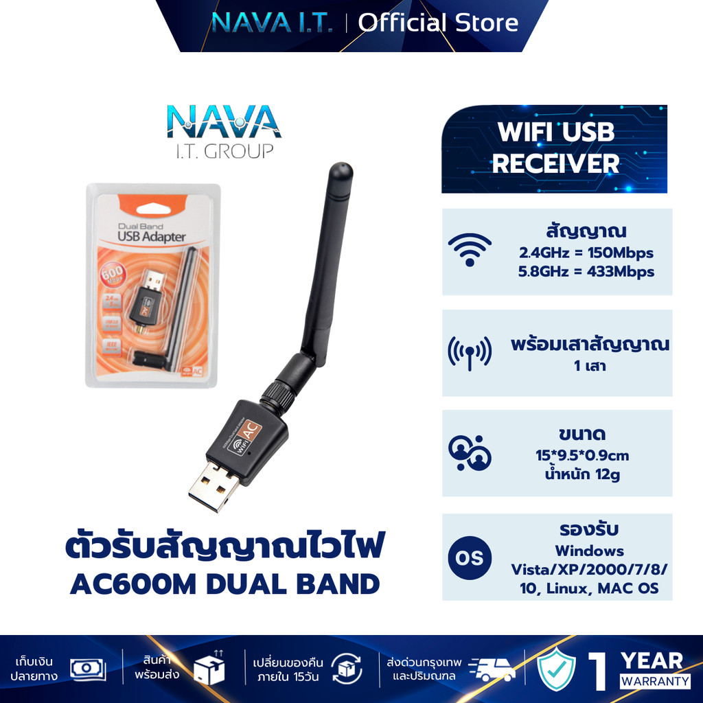 NAVA IT ตัวรับสัญญาณไวไฟพร้อมเสาสัญญาณ AC600M DUAL BAND With Antenna