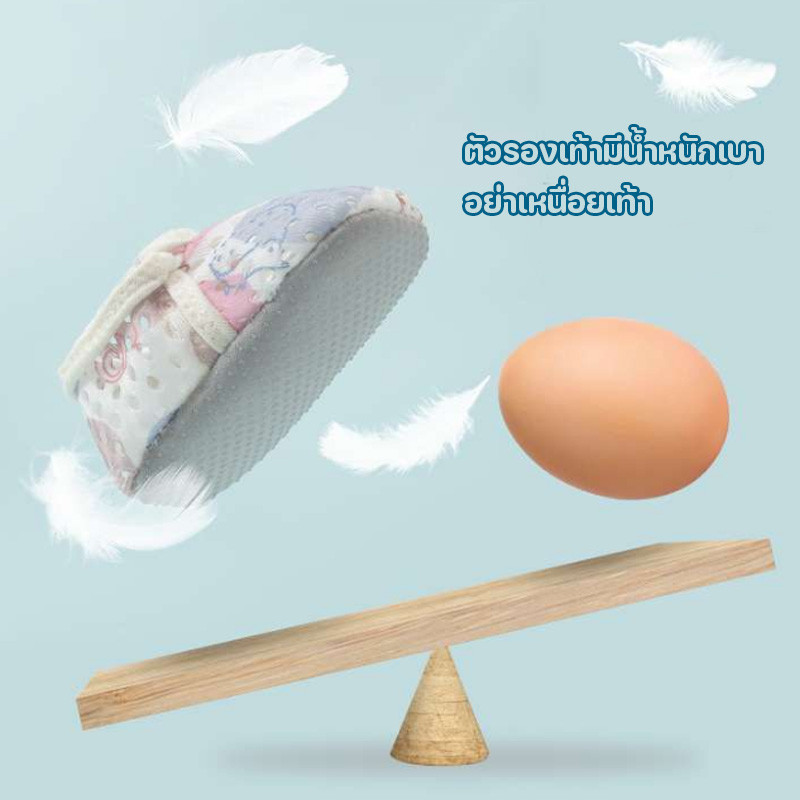 รูปภาพ 2