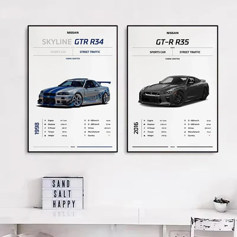 GTR R32 R34 Supercar Nordic Poster Classic Japanese Sports Car Nissan-Skyline Canvas Painting Wall A