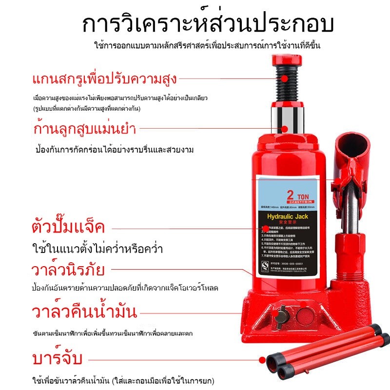 รูปภาพ 4