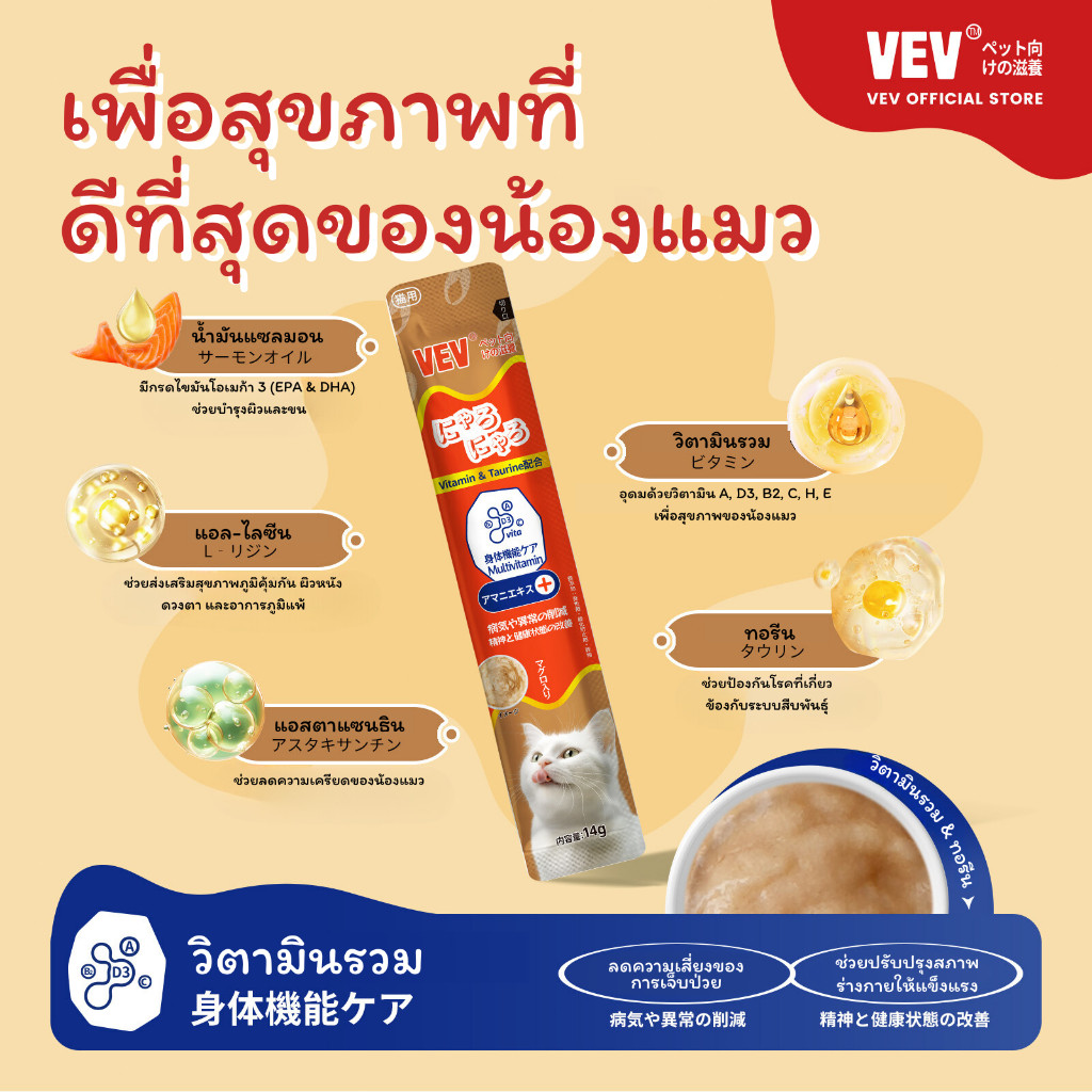 VEV แมวเลีย วิตามินแมว อาหารเสริม ไลซีน วิตามินรวม แบ่งขายแบบซอง 14g