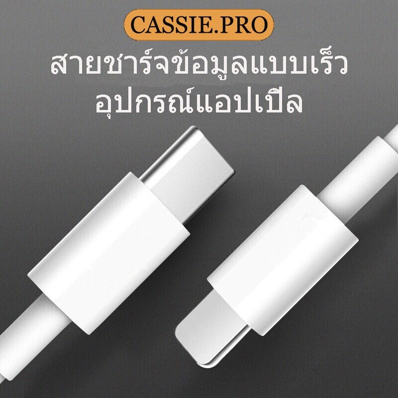 สายชาร์จเร็ว Type-c⚡️20W USB สายชาร์จเร็วสำหรับ iP15/15 plus/16/16 pro/16promax/iPad