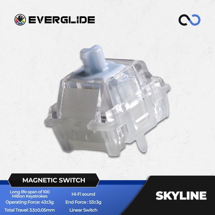 สวิตช์คีย์บอร์ด Everglide Skyline Magnetic Hall Effect (Linear)