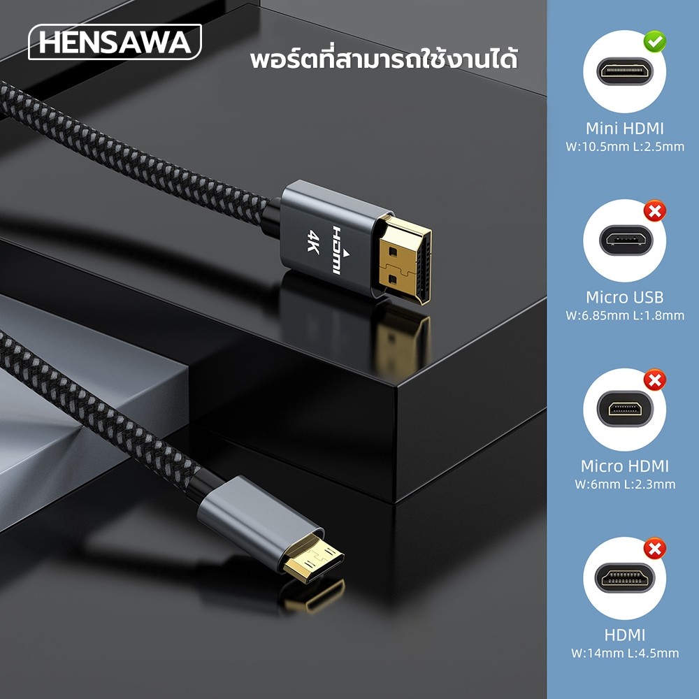 รูปภาพ 4