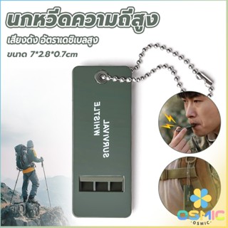 MIC นกหวีดความถี่สูง  พกพาสะดวก แบบแบน เสียงดังและเดซิเบลสูง…