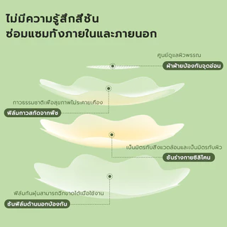 ซิลิโคนปิดจุก นํากลับมาใช้ใหม่ได้ กาวในตัว กันน้ำกันเหงื่อ เกรดพรีเมี่ยม จุกแปะ ซิลิโคนแปะหัวนม