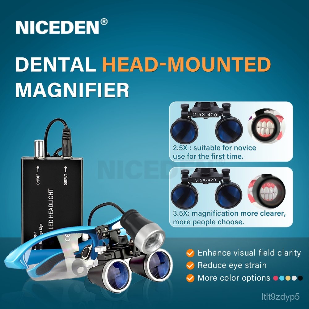 NICEDEN 3.5X 2.5X Dental Magnifying Glasses Dental Magnifying Glasses Loupe Surgical Loupes Dental L