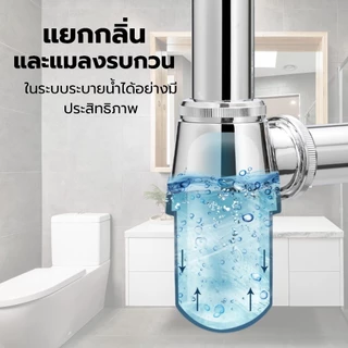 ท่อน้ำทิ้งทองเหลือง (1 ชุด) ชุบโครเมี่ยม ขนาด 7 นิ้ว ท่อน้ำทิ้งอ่างล้างหน้า อย่างดี แบบกระปุก bottle trap