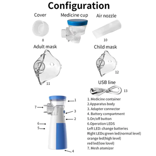 เครื่องพ่นยาแบบพกพา Inhaler Ultrasonic Low Knot Atomizer สําหรับเด็กและผู้ใหญ่