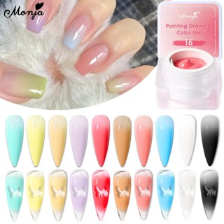 Monja 8ml เล็บ UV เจลภาพวาดวาด Gradient Pat แห้งเร็วไม่เช็ดส…