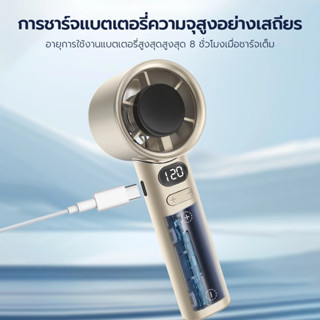 พัดลมพกพา รอบสูง ชาร์จ USB พัดลมมือถือ Digital Display มือถื…