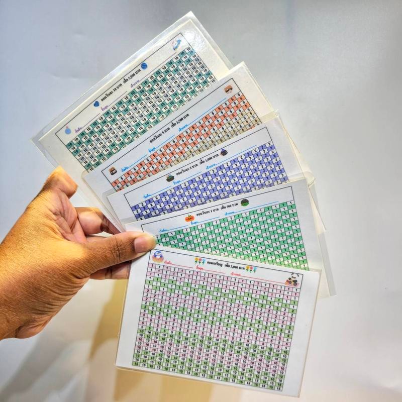 (SET=4ใบ) สติกเกอร์ตารางออมเงิน500ช่อง (ใช้ได้เฉพาะปิ๊บเล็ก และออมสินทรงกระบอกจัมโบ้เท่านั้น)