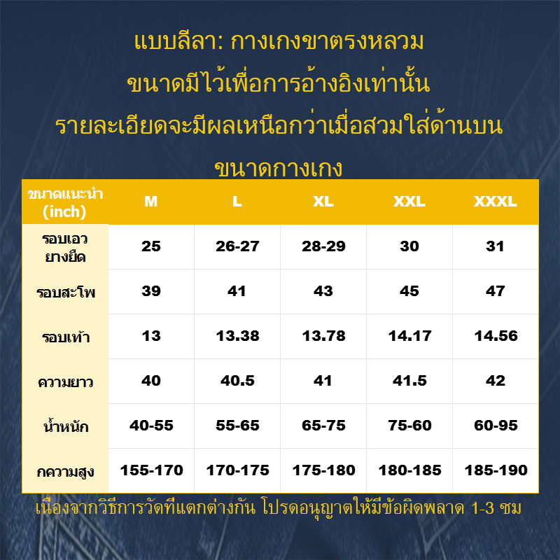Breeze Jeans กางเกงยีนส์ผู้ชาย ลายสก๊อตผ้าดิบ เอวยางยืด ใส่สบาย สไตล์อเมริกัน แนวสตรีท baggy denim สีฟ้า ดำ ราคา ถูกที่สุด ดีลบีเคเค แกลเลอรีภาพที่ 9