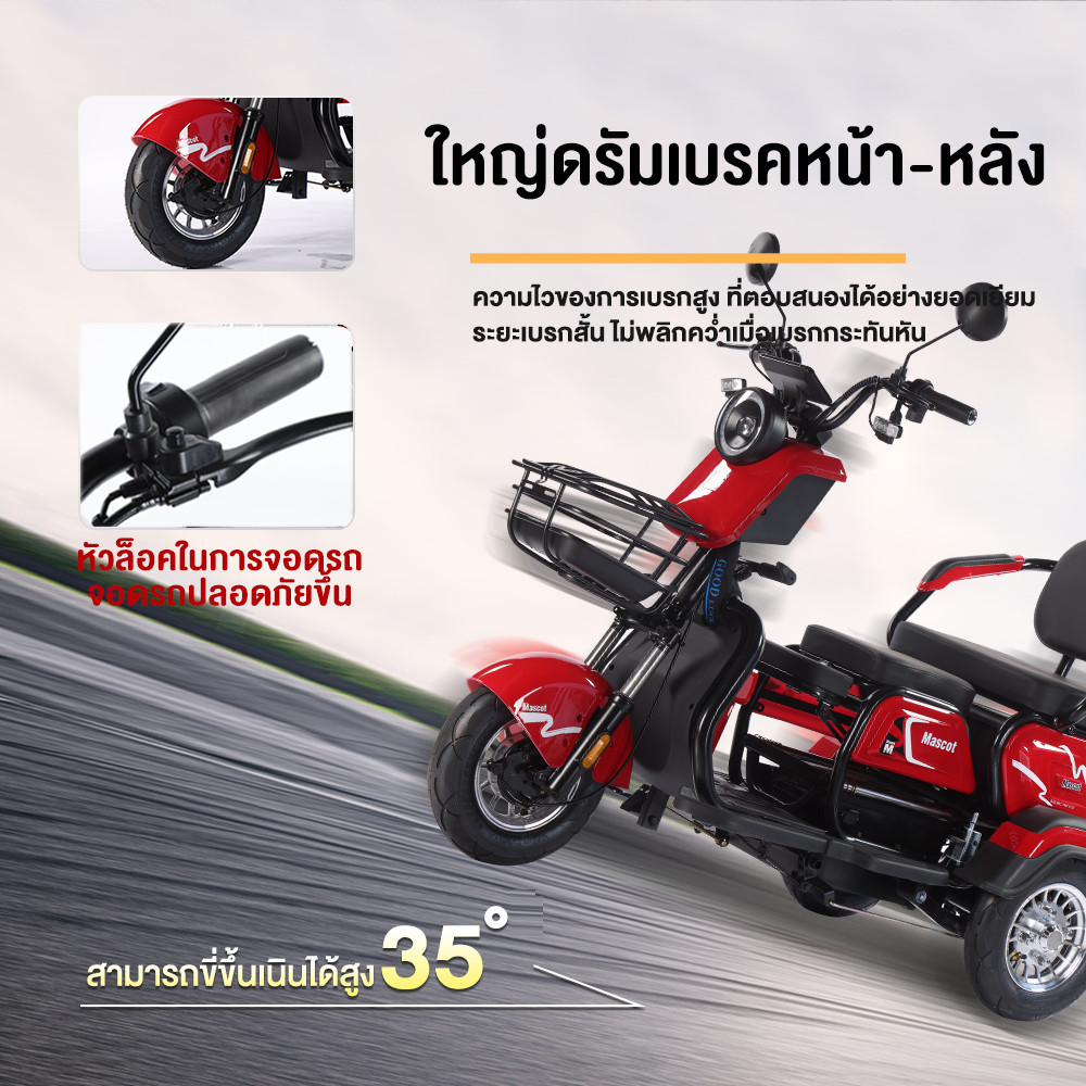 รูปภาพ 3