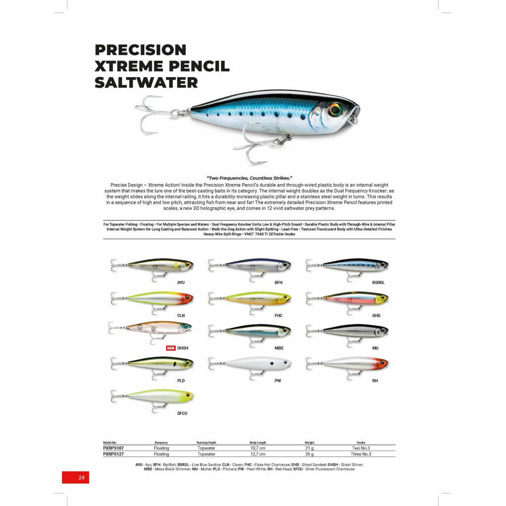 Rapala PRECISION XTREME PENCIL SALTWATER