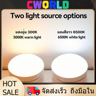 YTL ไฟเซนเซอร์อัตโนมัติ  หลอดไฟอัจฉริยะ ไฟกลางคืน ไฟLED ไฟบั…