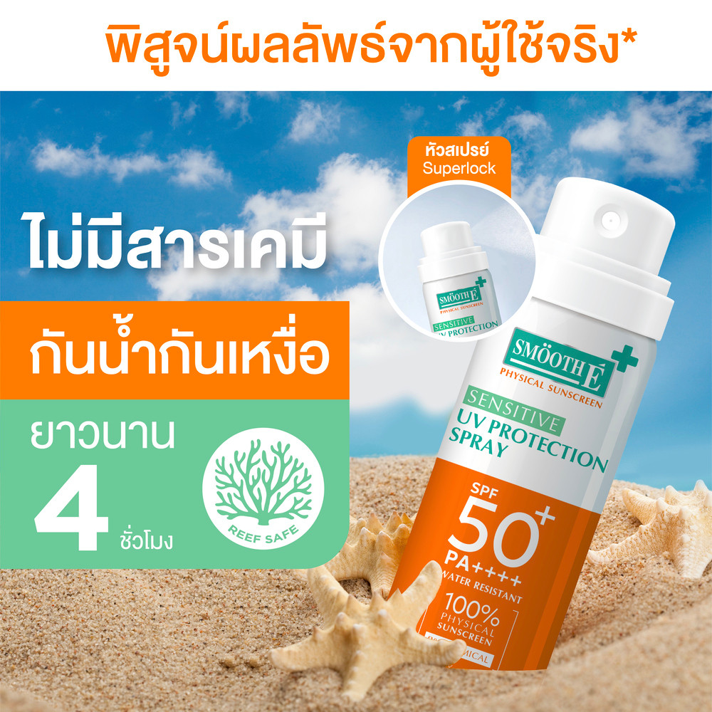 [แพ็คสุดคุ้ม] Smooth E Sun Duo Set เซ็ตกันแดดคุมมัน 12 ชม. ลดสิว สเปรย์กันแดด Face & Body ปกป้องครบจบ ไม่เหนอะ ไม่อุดตัน - รูปที่ 5