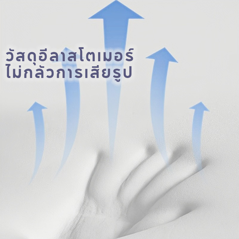 ปลอกคอสัตว์เลี้ยง เอี๊ยมแมว ใช้สวมรอบคอป้องกันการกัด  คอลล่าแมว คอลล่าสุนัข ป้องกันการเลียแผลนุ่มนิ่มใส่สบาย - รูปที่ 5