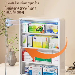 ที่เก็บยา ตู้ติดผนัง กล่องปฐมพยาบาลฉุกเฉิน กล่องใส่ของกันฝุ่น หลายชั้น
