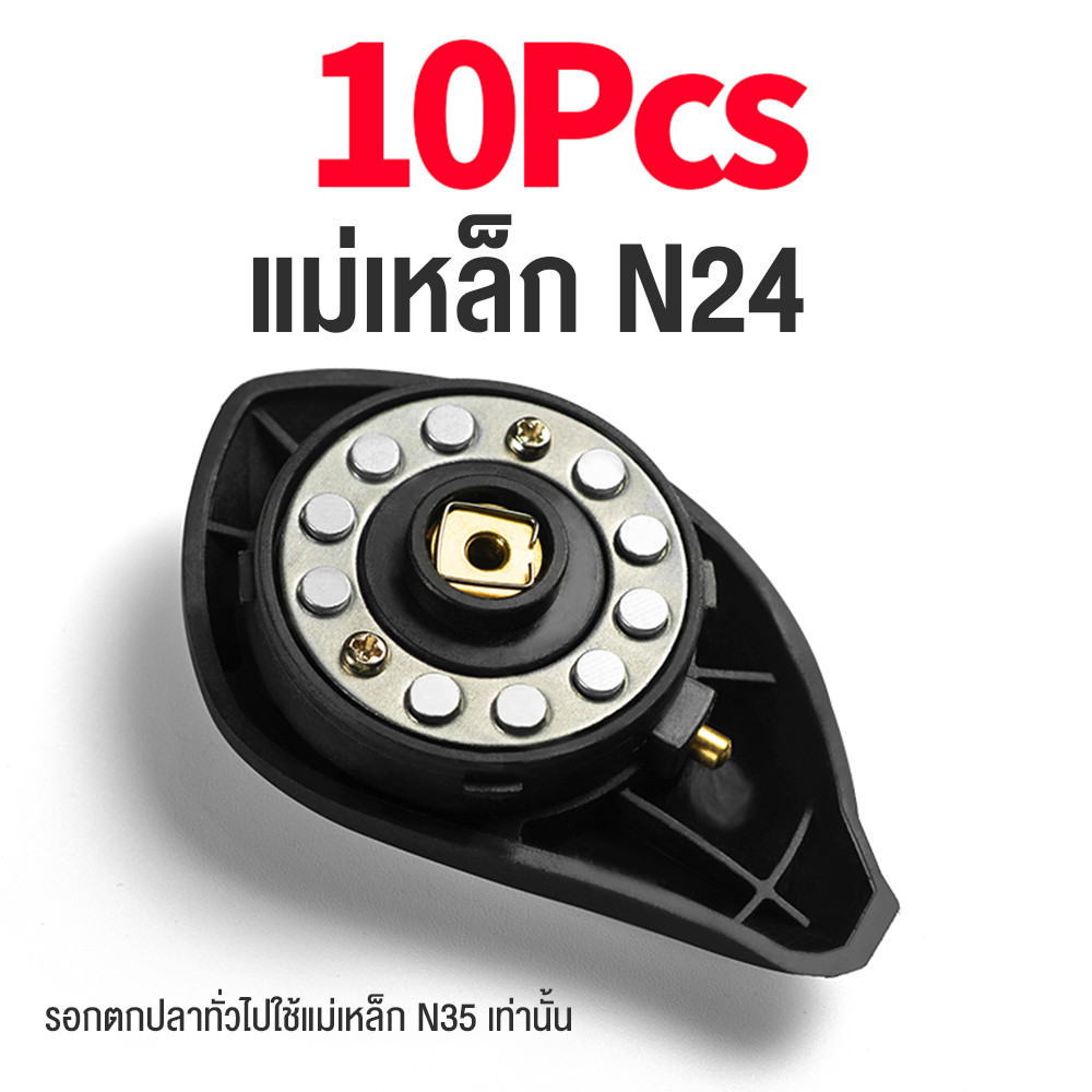 รูปภาพ 2