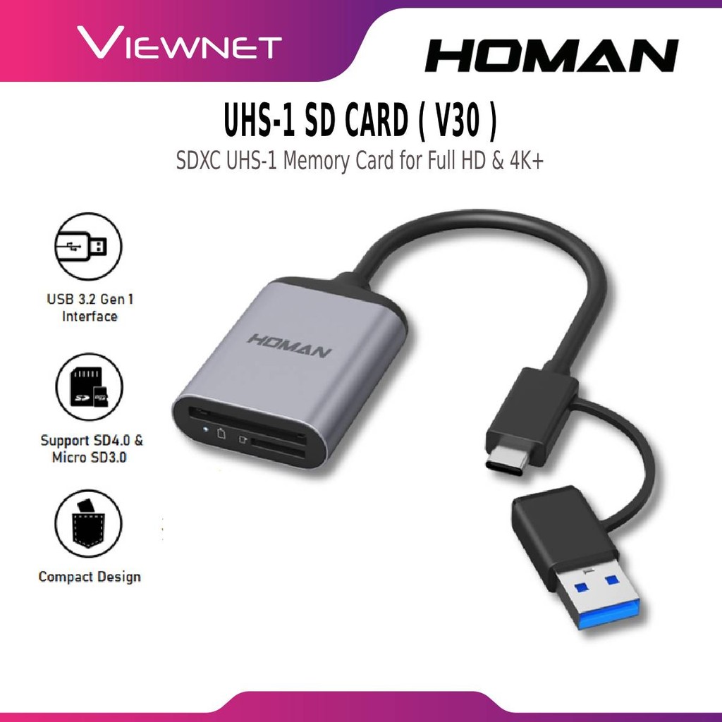 HOMAN UHS-II SD READER CAR READER พร้อม USB 3.2 GEN 1 INTERFACE, PRO PERFORMANCE, รองรับ SD 4.0 และ 