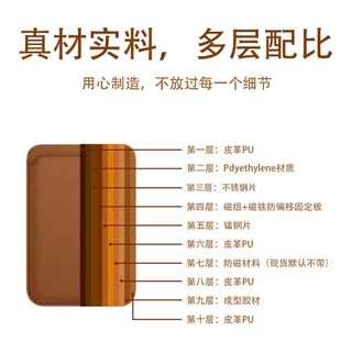 โทรศัพท์กระเป๋าสตางค์แม่เหล็กเข้ากันได้กับโทรศัพท์ปลอดภัยผู้ถือบัตรติดบนโทรศัพท์มือถือ