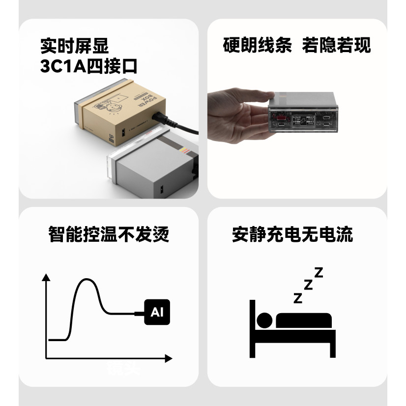 TEGIC x FINRORLD สถานีชาร์จเดสก์ท็อป 65W Multi-Port Charger Power Display PD Gallium Nitride Fast หัวชาร์จ type-c Plug-In Docking Station Multi-Function usb ถุงเท้า ราคา ถูกที่สุด ดีลบีเคเค แกลเลอรีภาพที่ 8