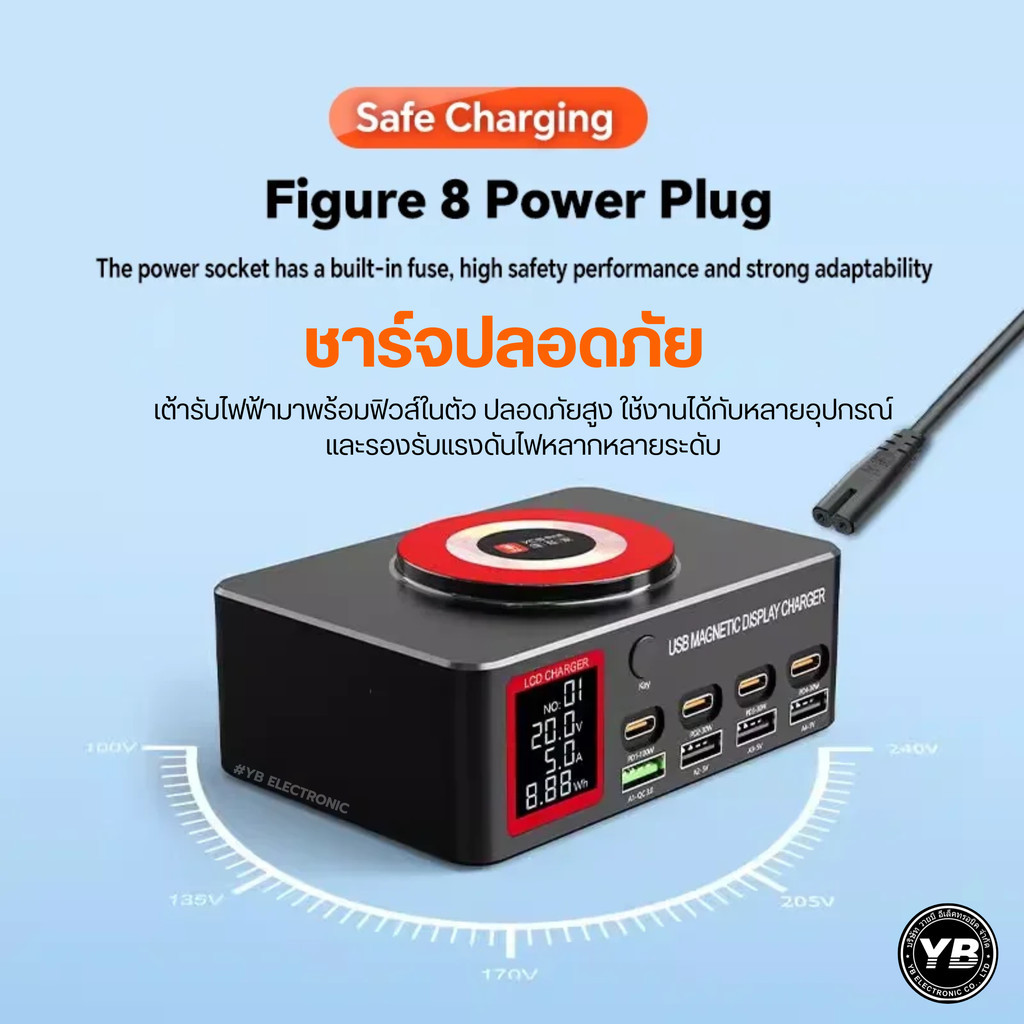 YCS เครื่องชาร์จอเนกประสงค์ รุ่น S500/S600