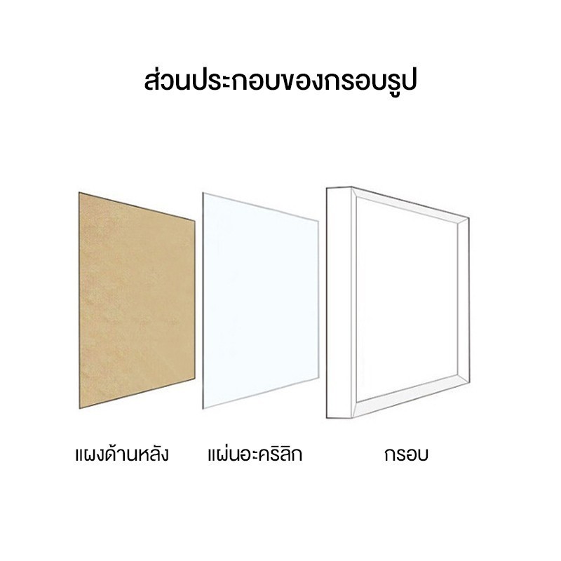 รูปภาพ 6