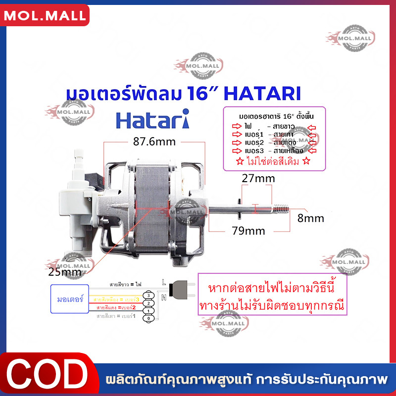 รีวิวจัดเต็ม! มอเตอร์พัดลมตั้งพื้น 16 นิ้ว HATARI ทองแดงแท้ อะไหล่พัดลมครบเซ็ต ใช้งานได้ยาวๆ!