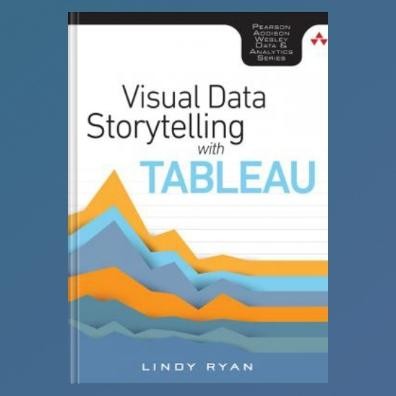 การเล่าเรื่องข้อมูลภาพด้วย Tableau