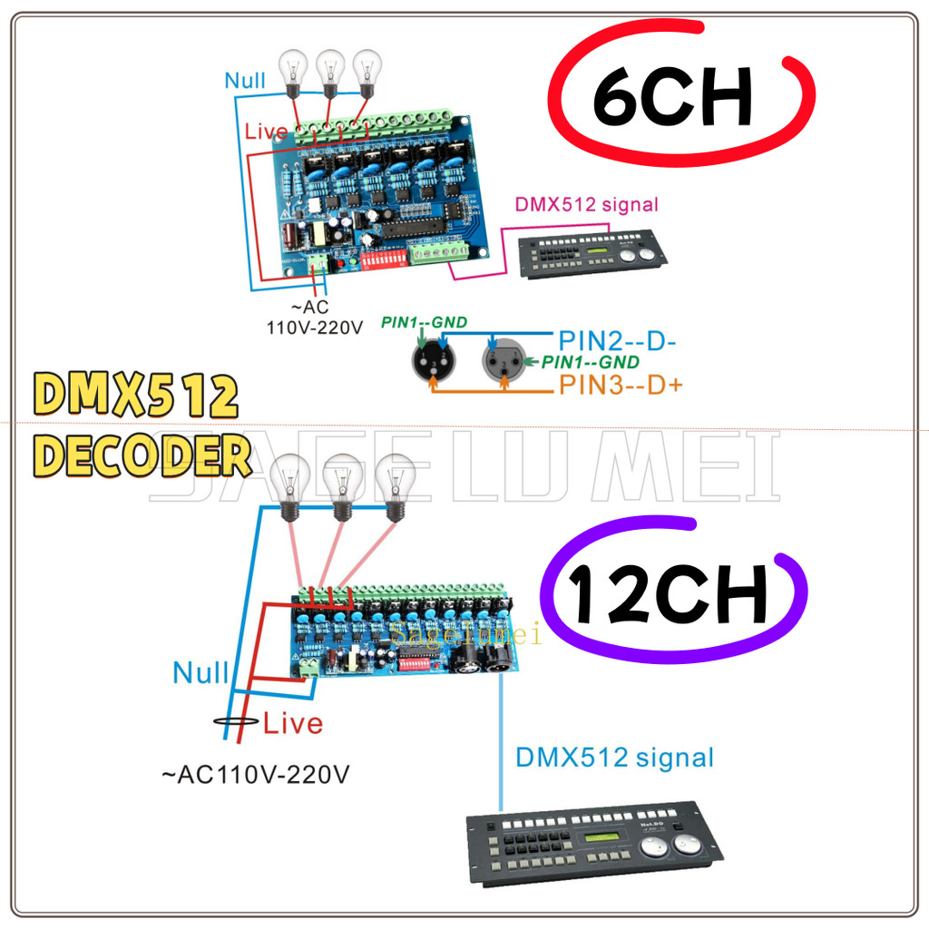 6/12 ช่อง Dimmer บอร์ดแรงดันสูง 6CH/12CH DMX512 LED ถอดรหัส DMX AC110V-220V 50HZ สําหรับไฟเวทีหลอดไส