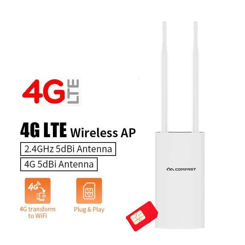 4G Outdoor Wireless Router AP ปล่อย Wi-Fi 300Mbps รองรับ 3G,4G ทุกเครื่อข่าย Suppot Wifi Up to 90 De