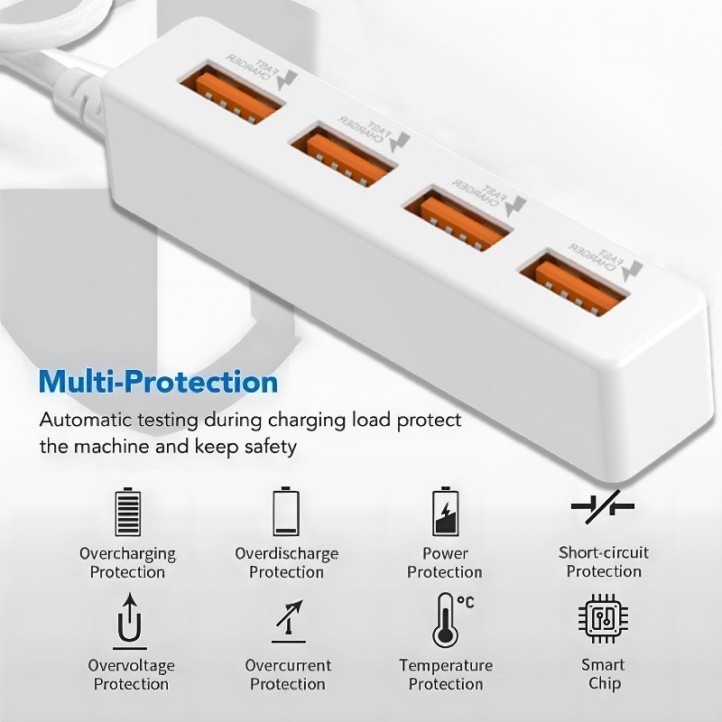 ตัวแยก USB 4 พอร์ตเกรดอุตสาหกรรม 2 ชิ้น | การชาร์จและซิงค์ข้อมูลพร้อมกัน, อะแดปเตอร์ชาร์จเร็วสําหรับอุปกรณ์หลายเครื่อง