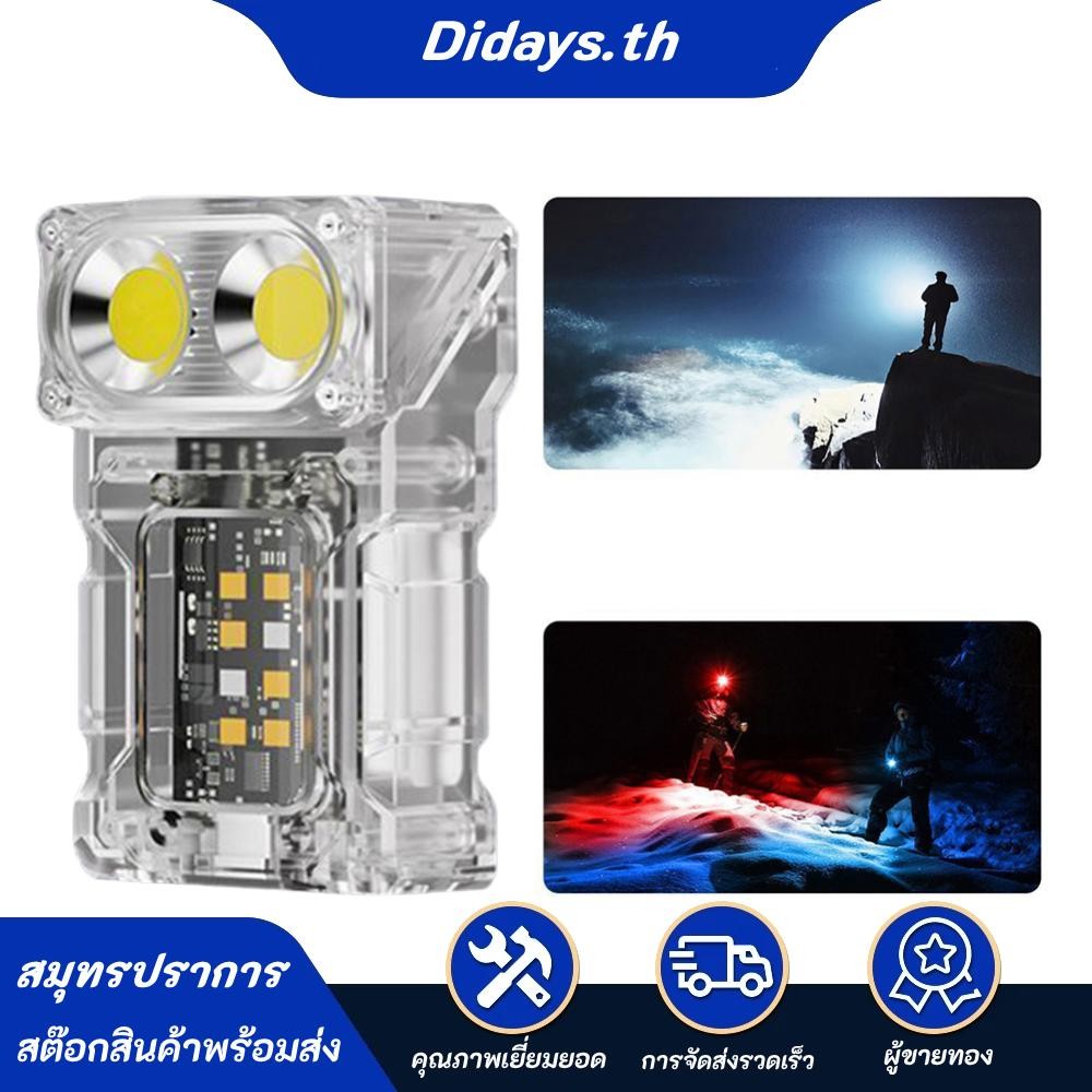 ไฟฉาย LED แบบหนีบหมวกขนาดเล็กสำหรับกลางแจ้ง COB+SMD พร้อมจอแสดงพลังงานแบบหมุนได้